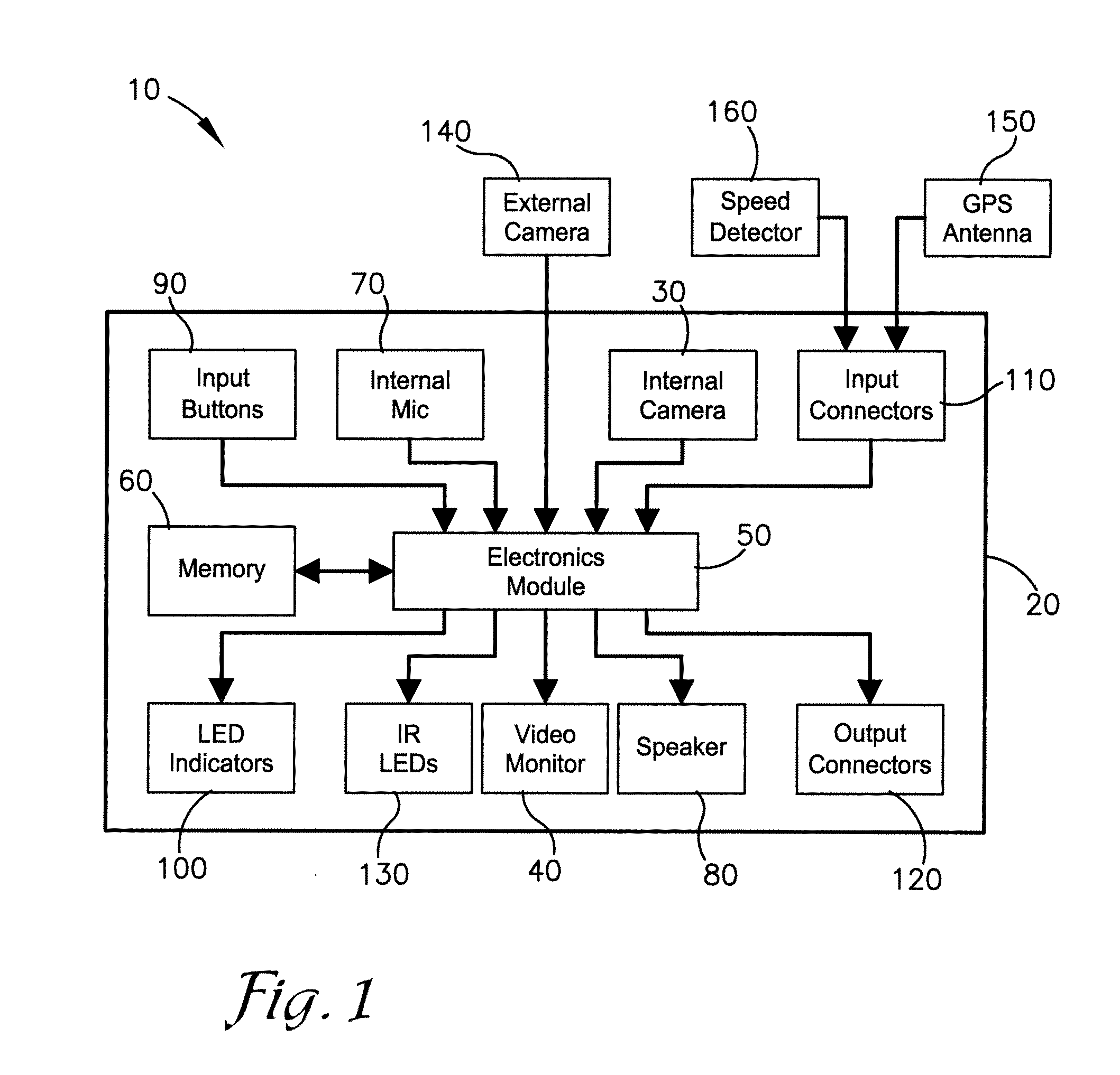 Vehicle-mounted video system with distributed processing