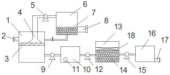 Oily wastewater treatment device