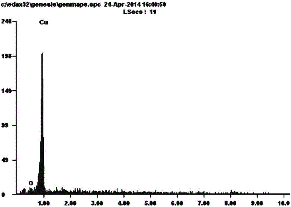 Silver-coated copper nanowire and preparation method therefor