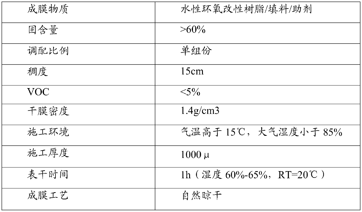 Quick-drying coating for new energy automobile battery tray chassis armor