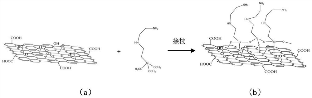 A kind of through-hole electroplating method of printed circuit board