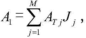 Power grid loss online calculation method based on power flow distribution data after state estimation