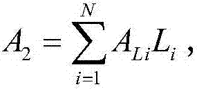 Power grid loss online calculation method based on power flow distribution data after state estimation