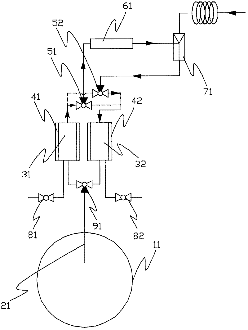 Sulphur ratio on-line monitor and monitoring method