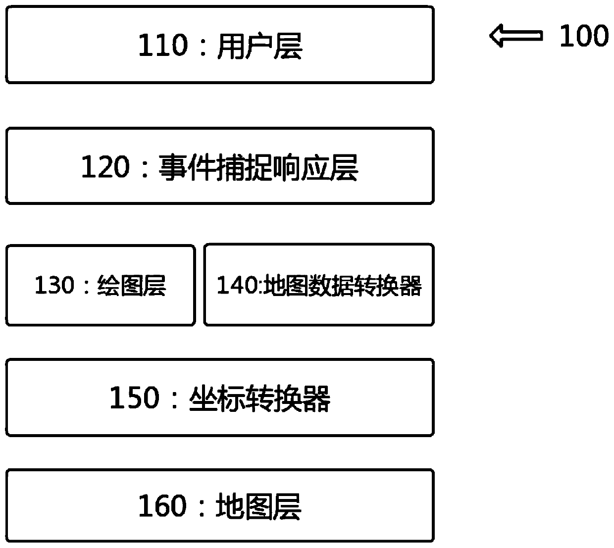 Device and method for drawing map