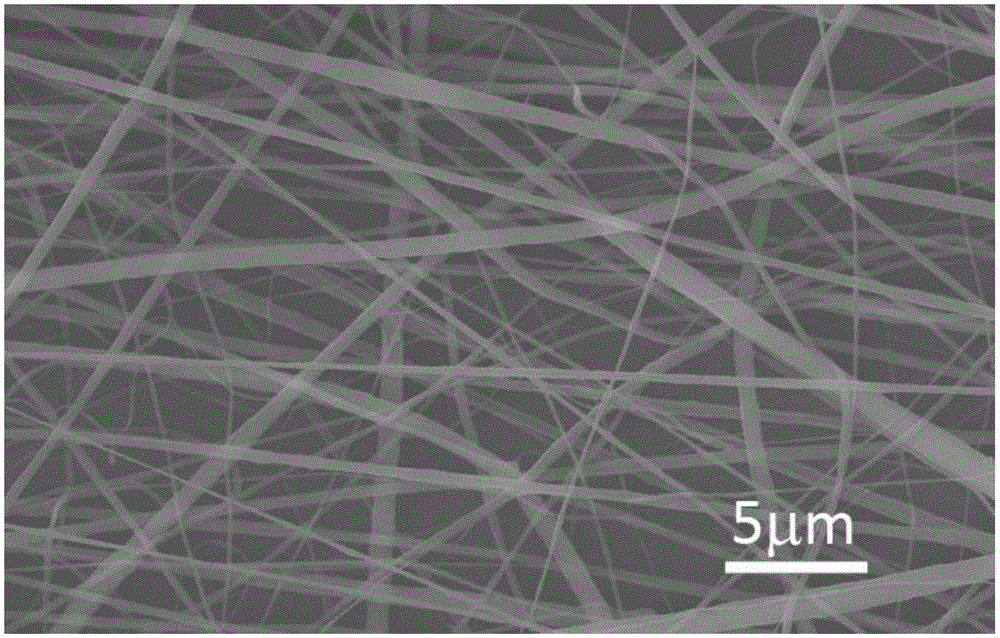 Micro-fluidic chip for viscosity testing, and preparation method