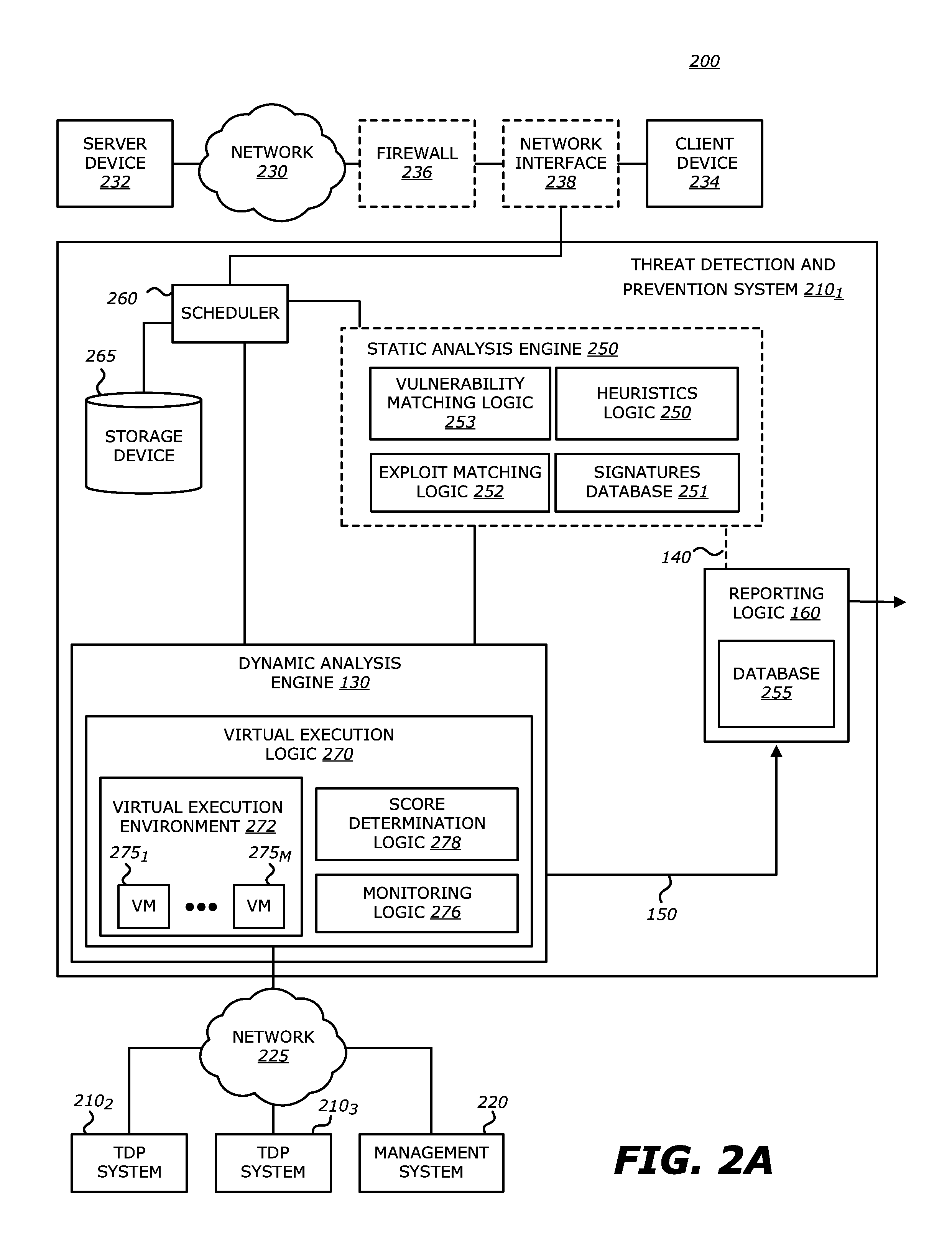 Computer exploit detection using heap spray pattern matching