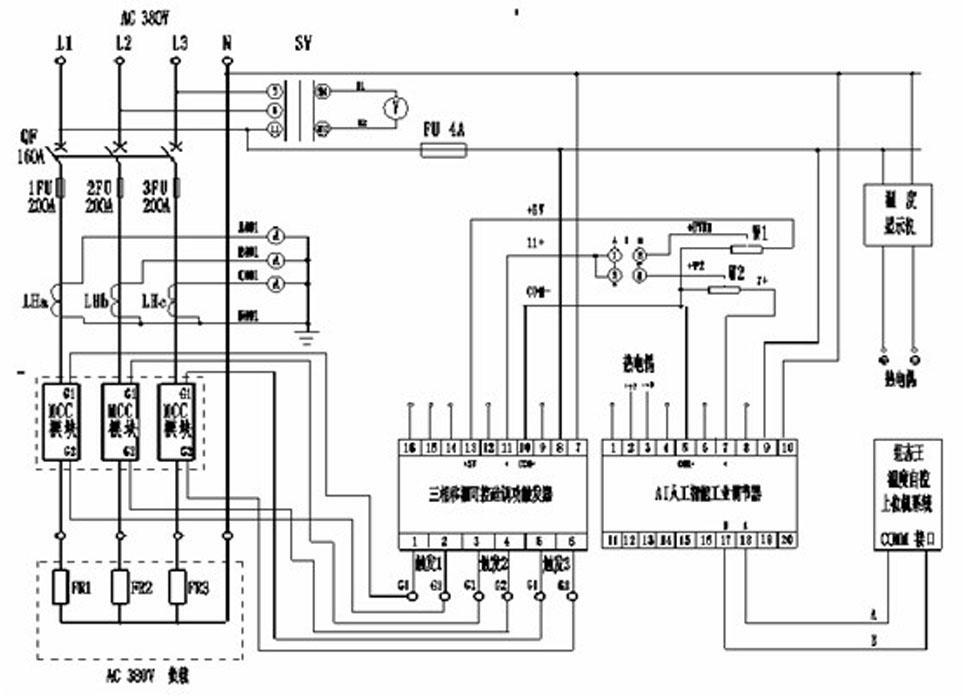 Automatic temperature control system for heat treatment and using method thereof