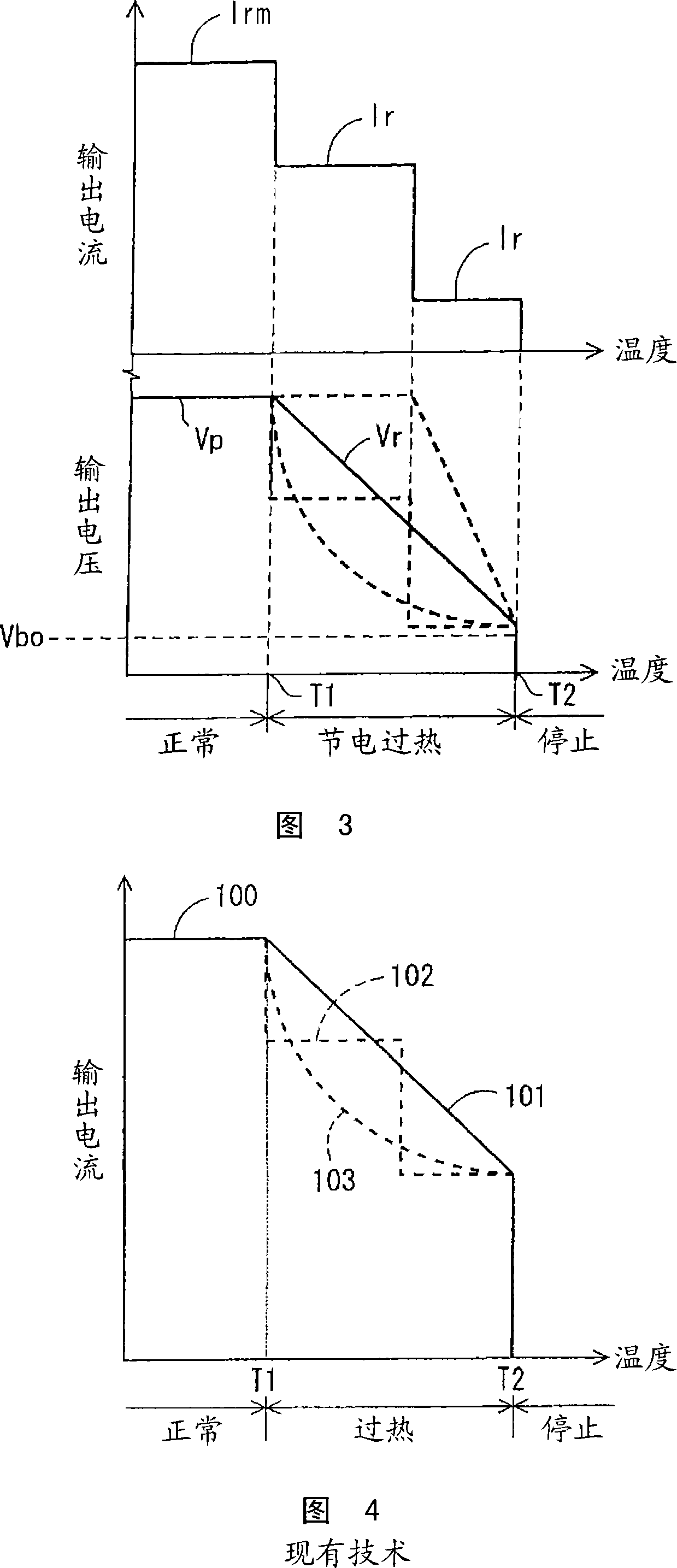 Dc-dc convertir system