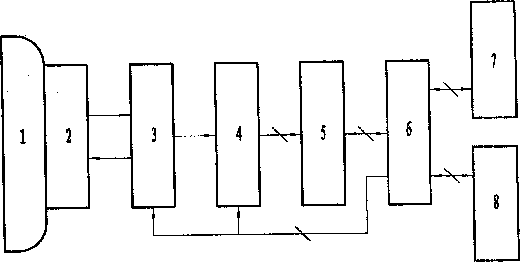 Tester for saturation level of cerebral blood oxygen