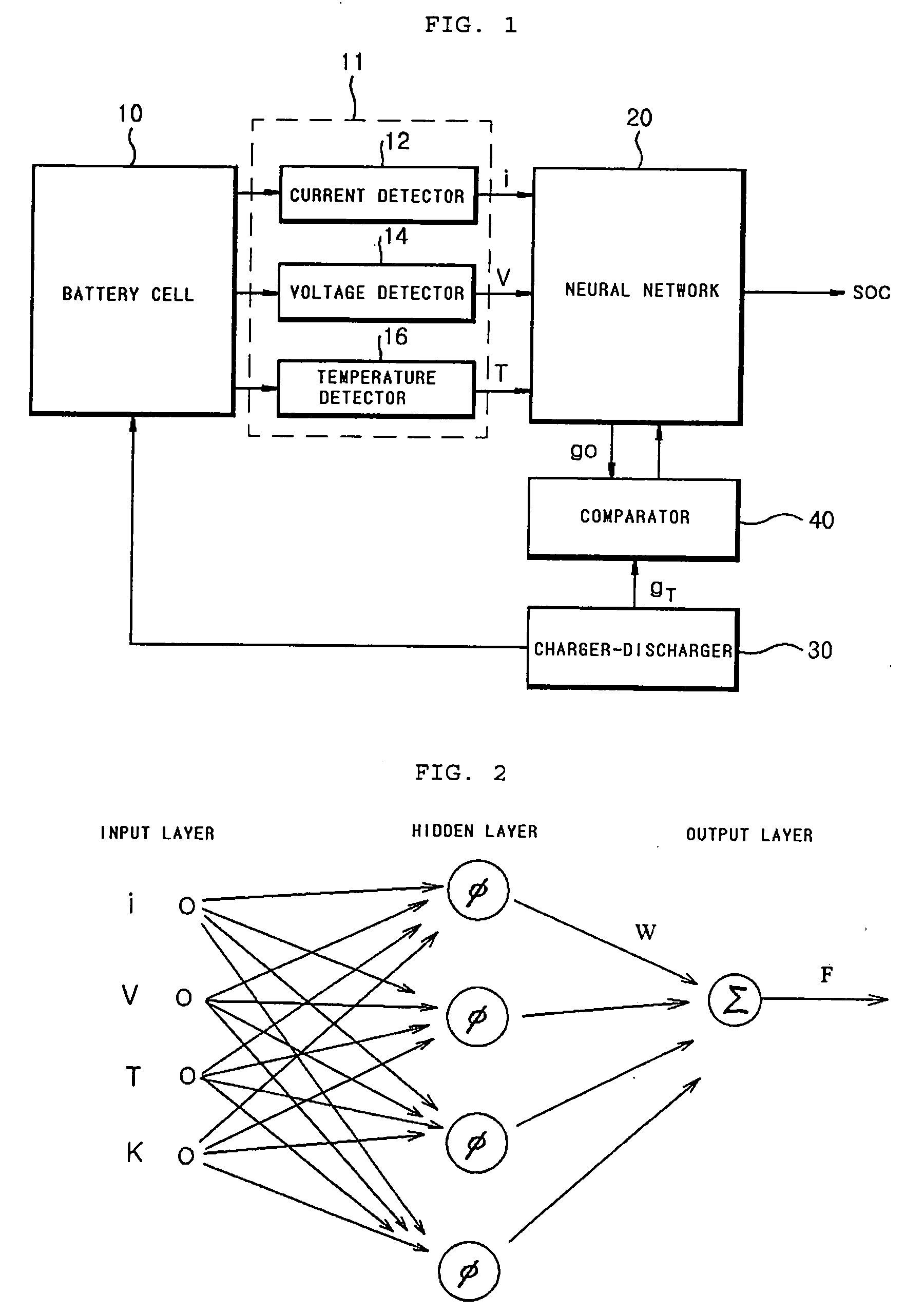 Apparatus and method for testing state of charge in battery