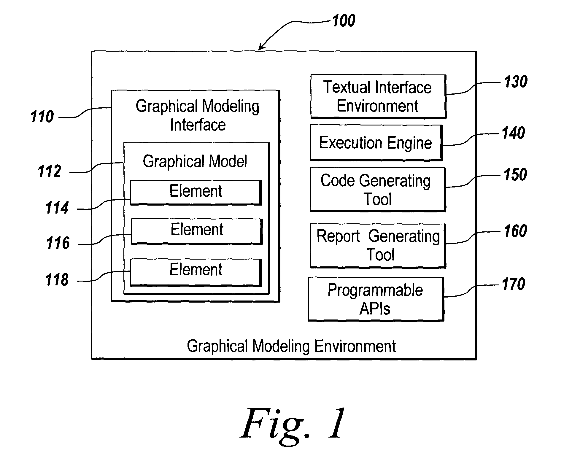 Traceability in a modeling environment