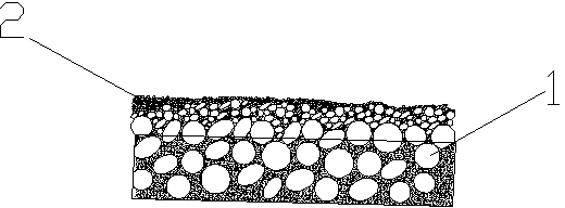 Method for constructing schizothoracinae artificial spawning site in natural river