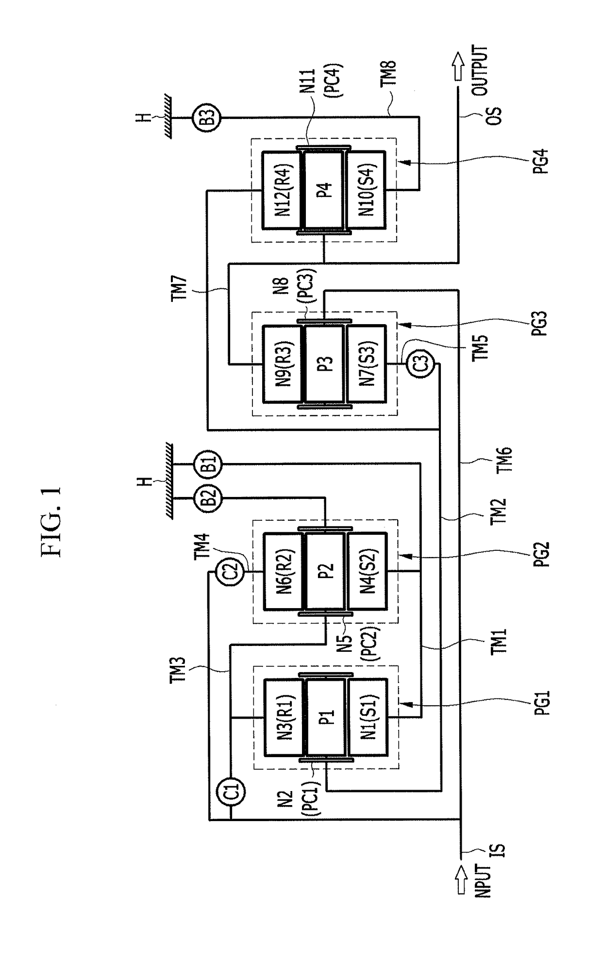 Planetary gear train of automatic transmission for vehicle