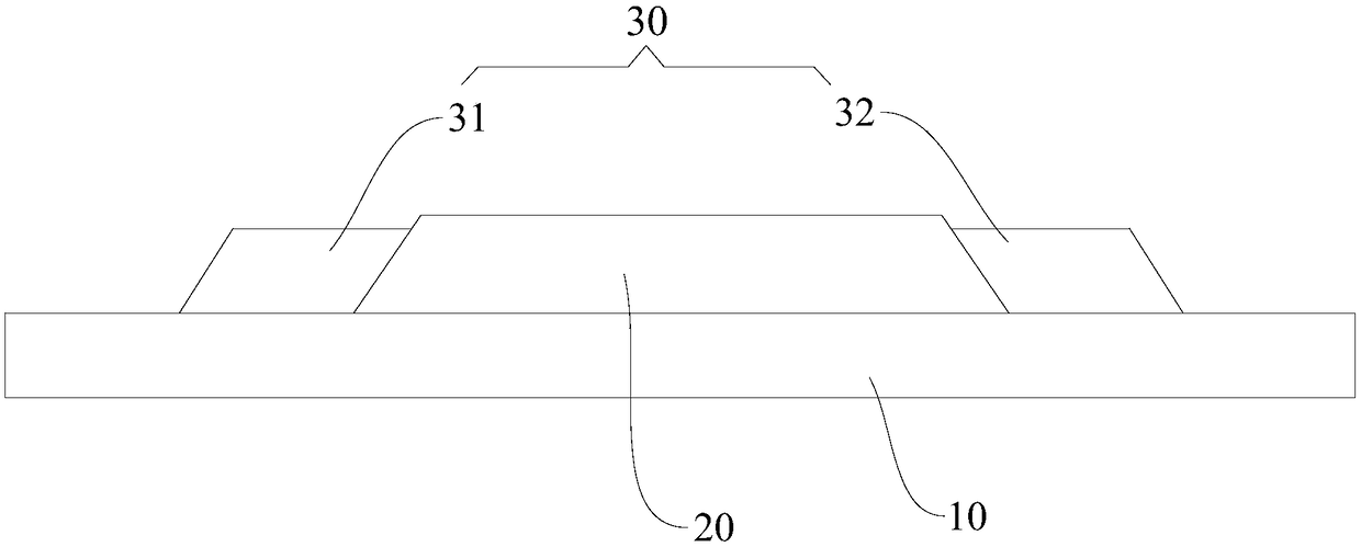 Processing method of a display panel and a display panel