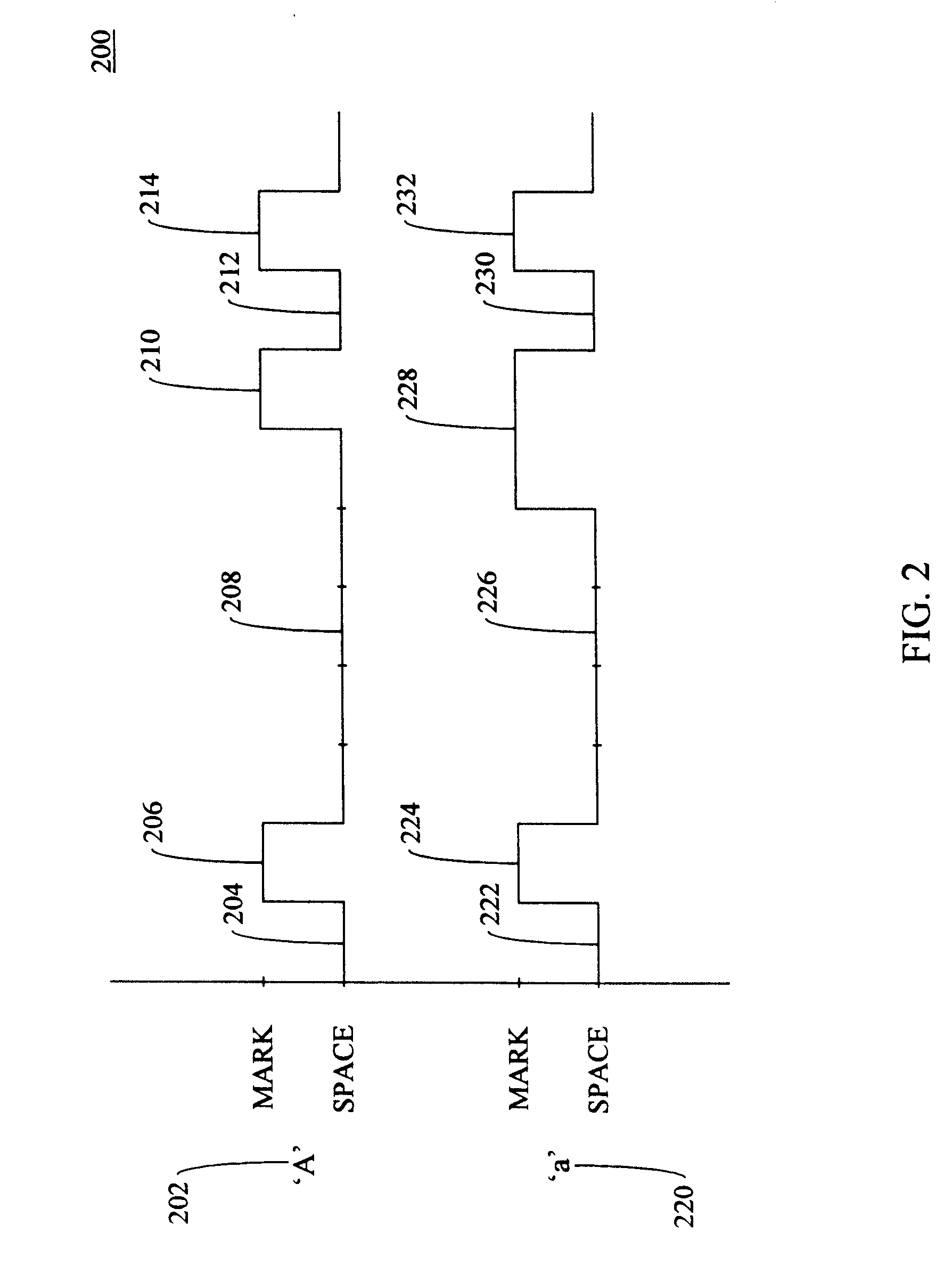 Accounting for clock slew in serial communications