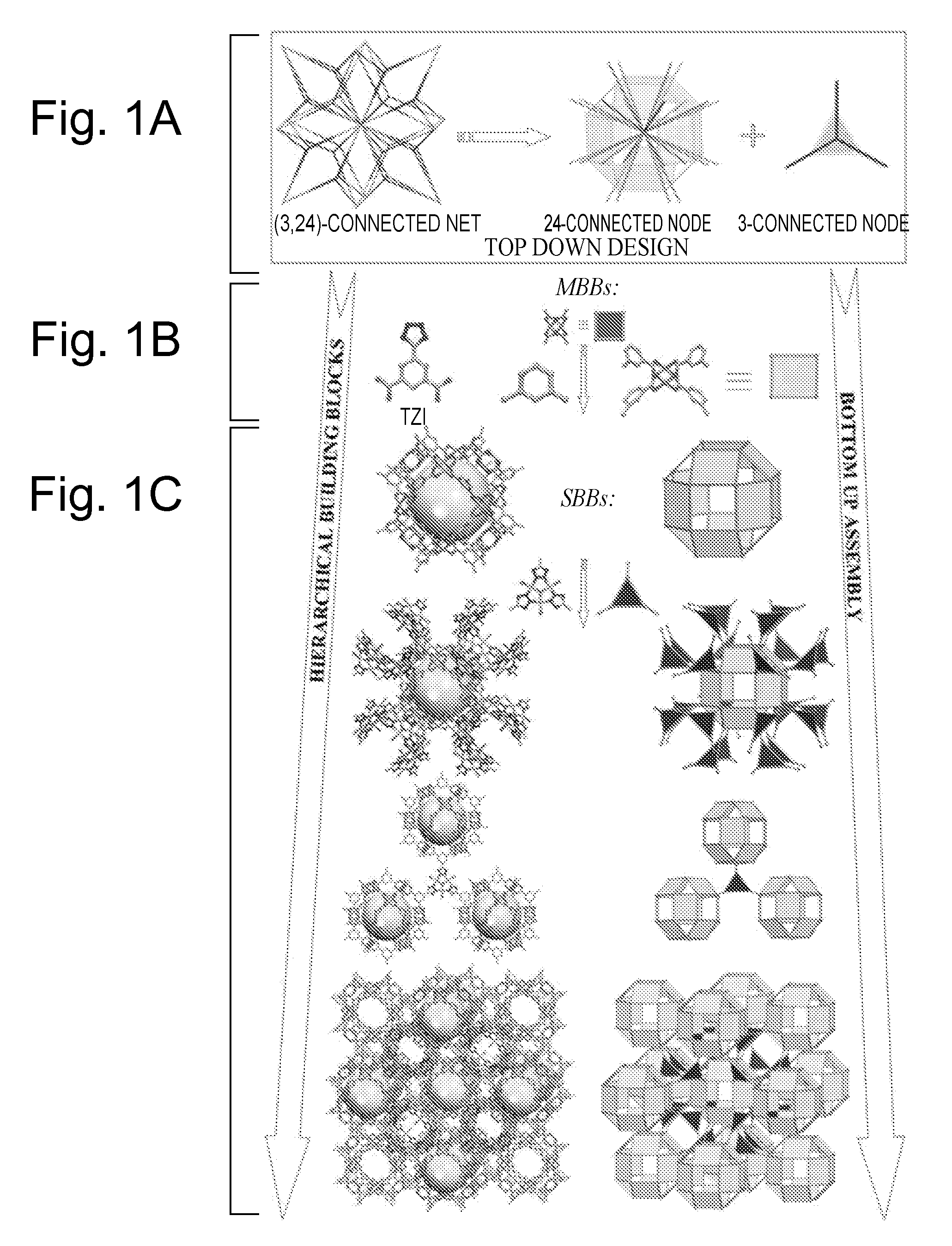 Supramolecular assemblies and building blocks