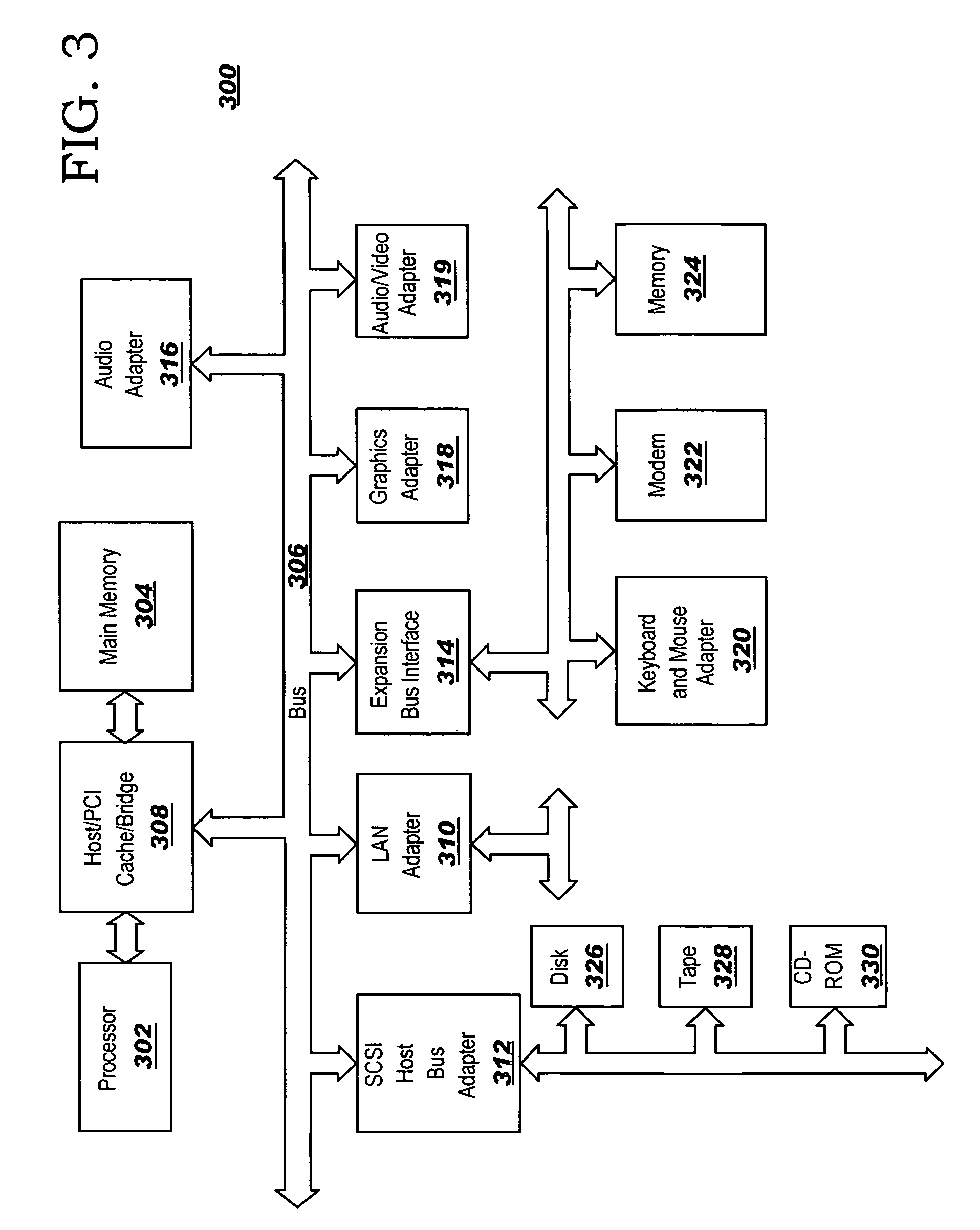 System and method for using root cause analysis to generate a representation of resource dependencies