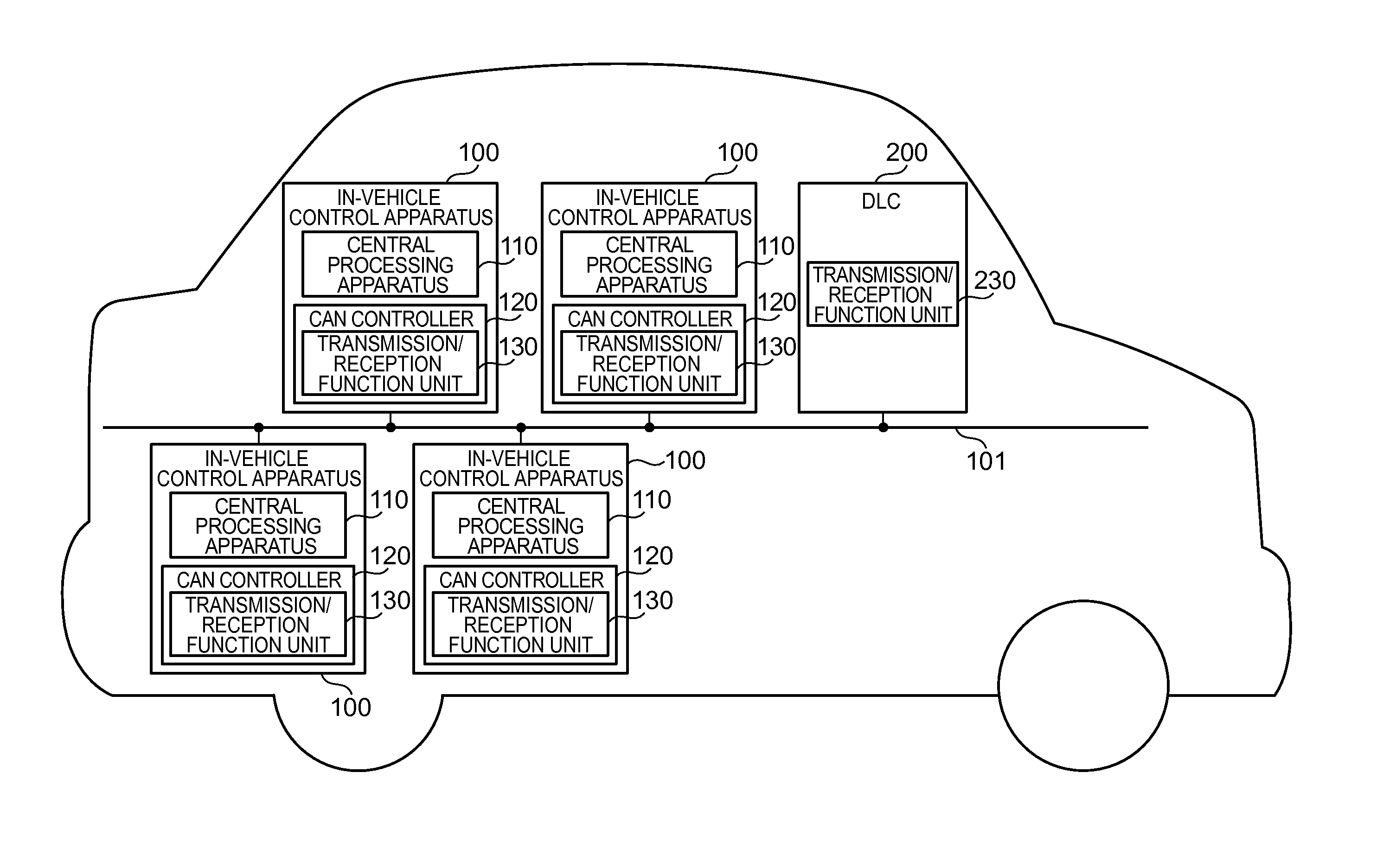 Communication management apparatus and communication management method for vehicle network