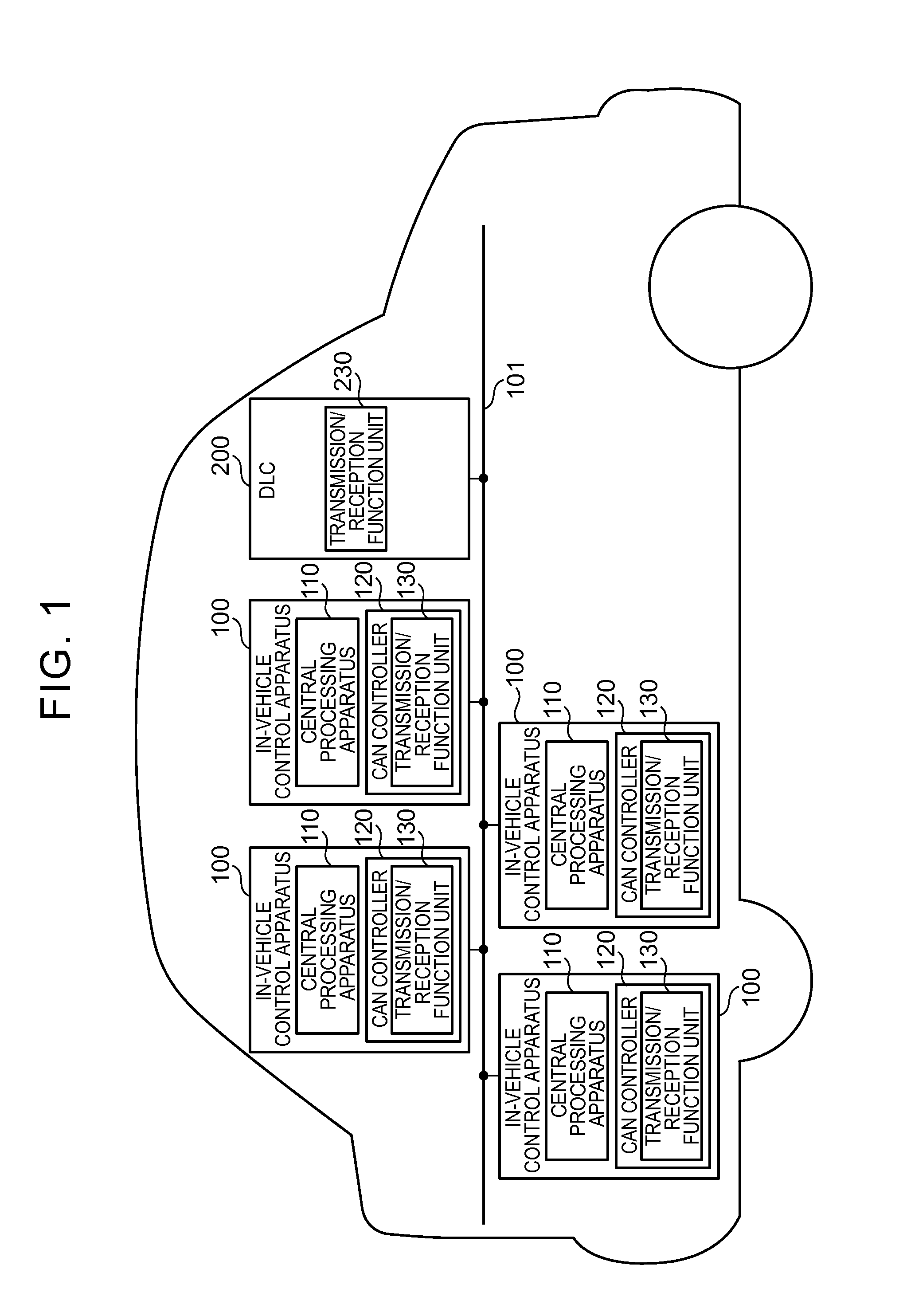 Communication management apparatus and communication management method for vehicle network