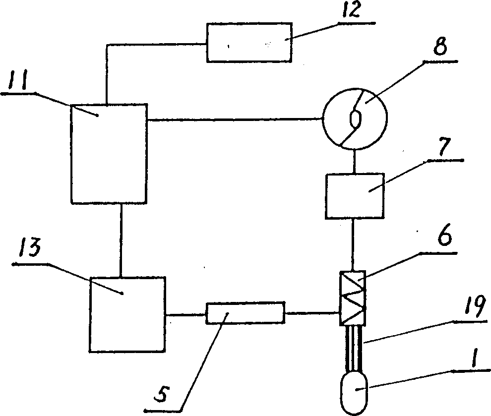 Method and device for measuring venous pressure without wound