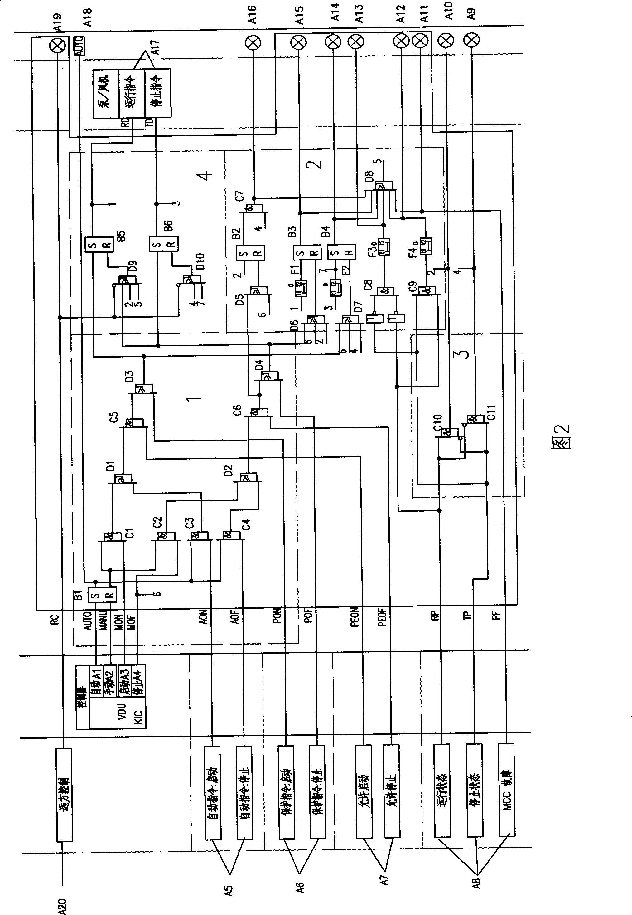 Special logic control device for nucleus electromotor unit drive