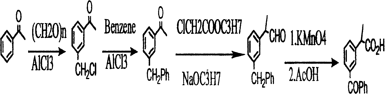 Method for synthesizing ketoprofen by using ethylbenzene as raw material