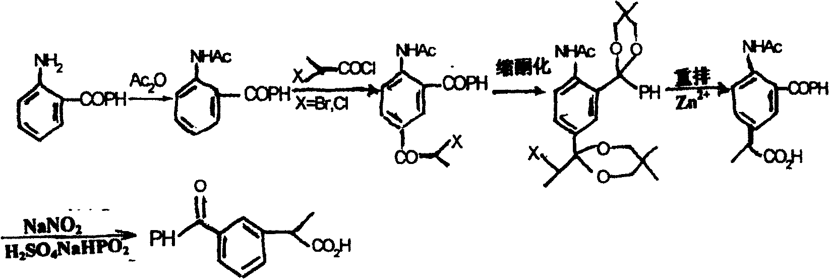 Method for synthesizing ketoprofen by using ethylbenzene as raw material