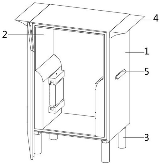 Sand-proof power distribution box