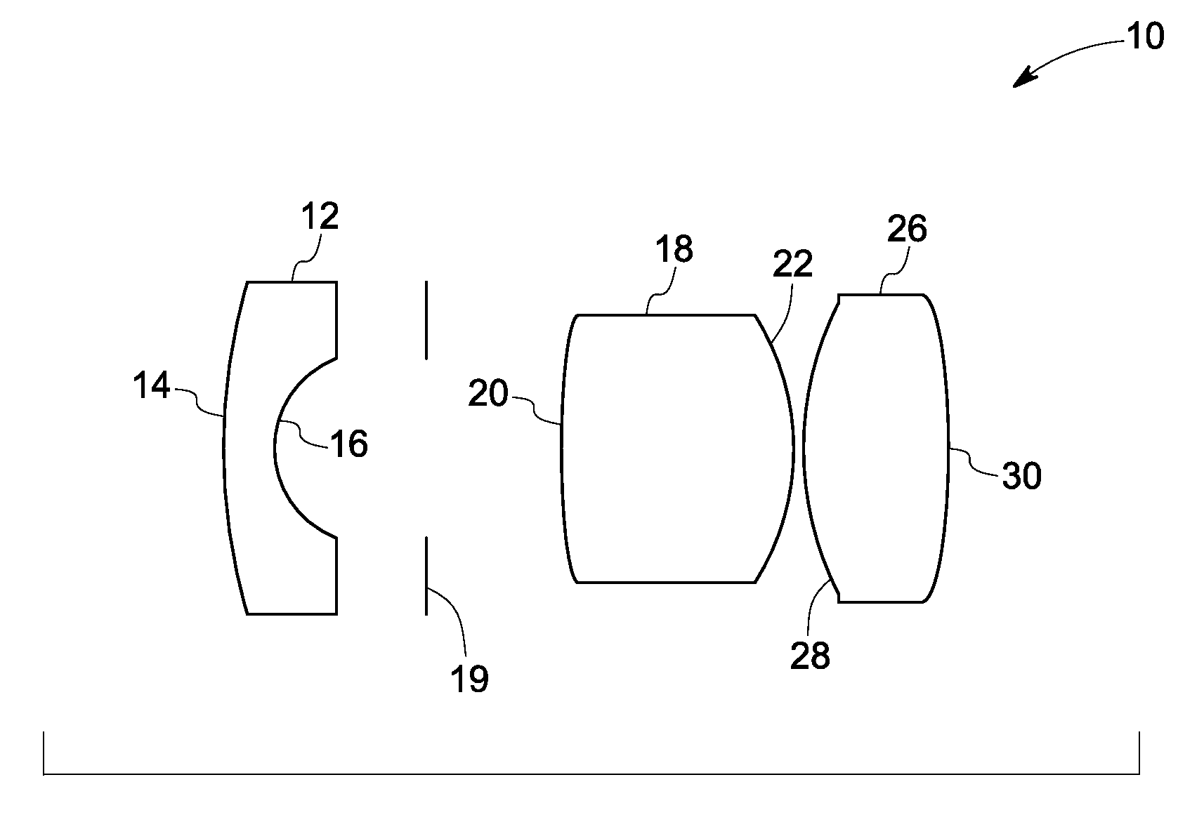 Objective for optical imaging systems