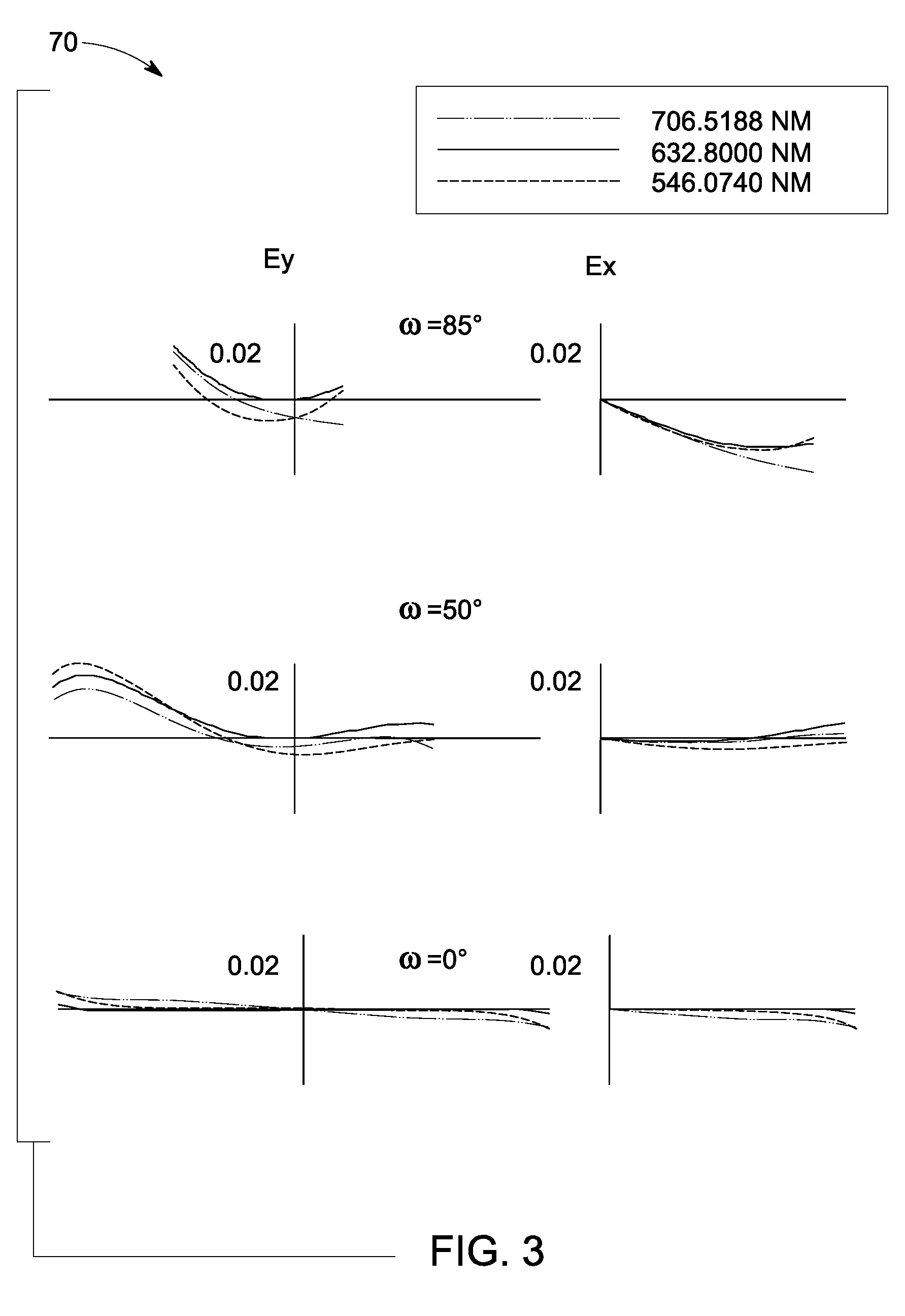 Objective for optical imaging systems