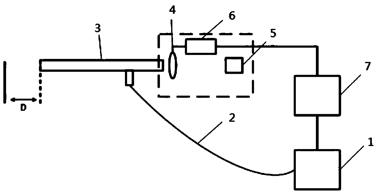 Non-automatic focusing feedback type fluorescent navigation system and excitation light self-adjusting method