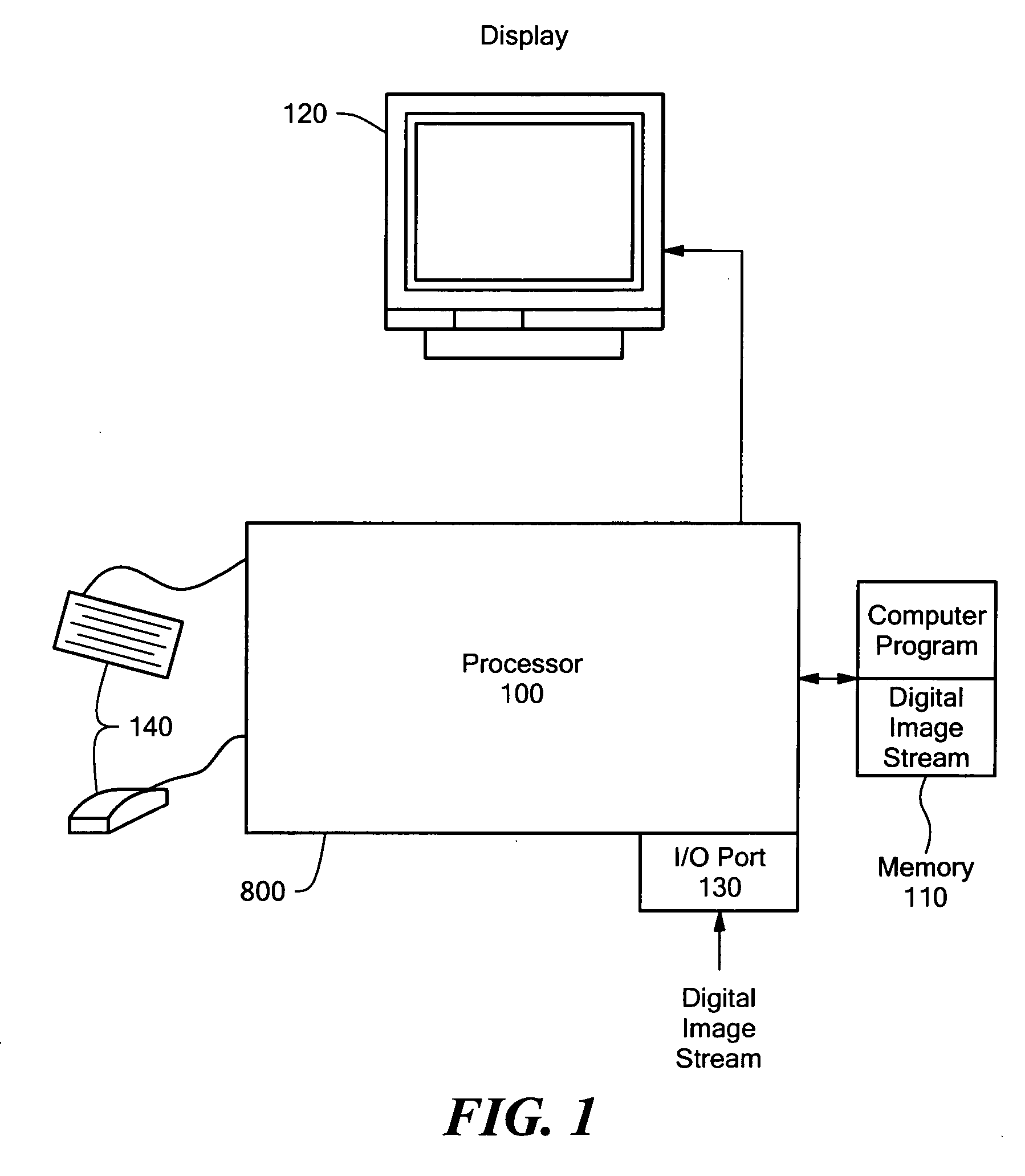 Real-time stabilization