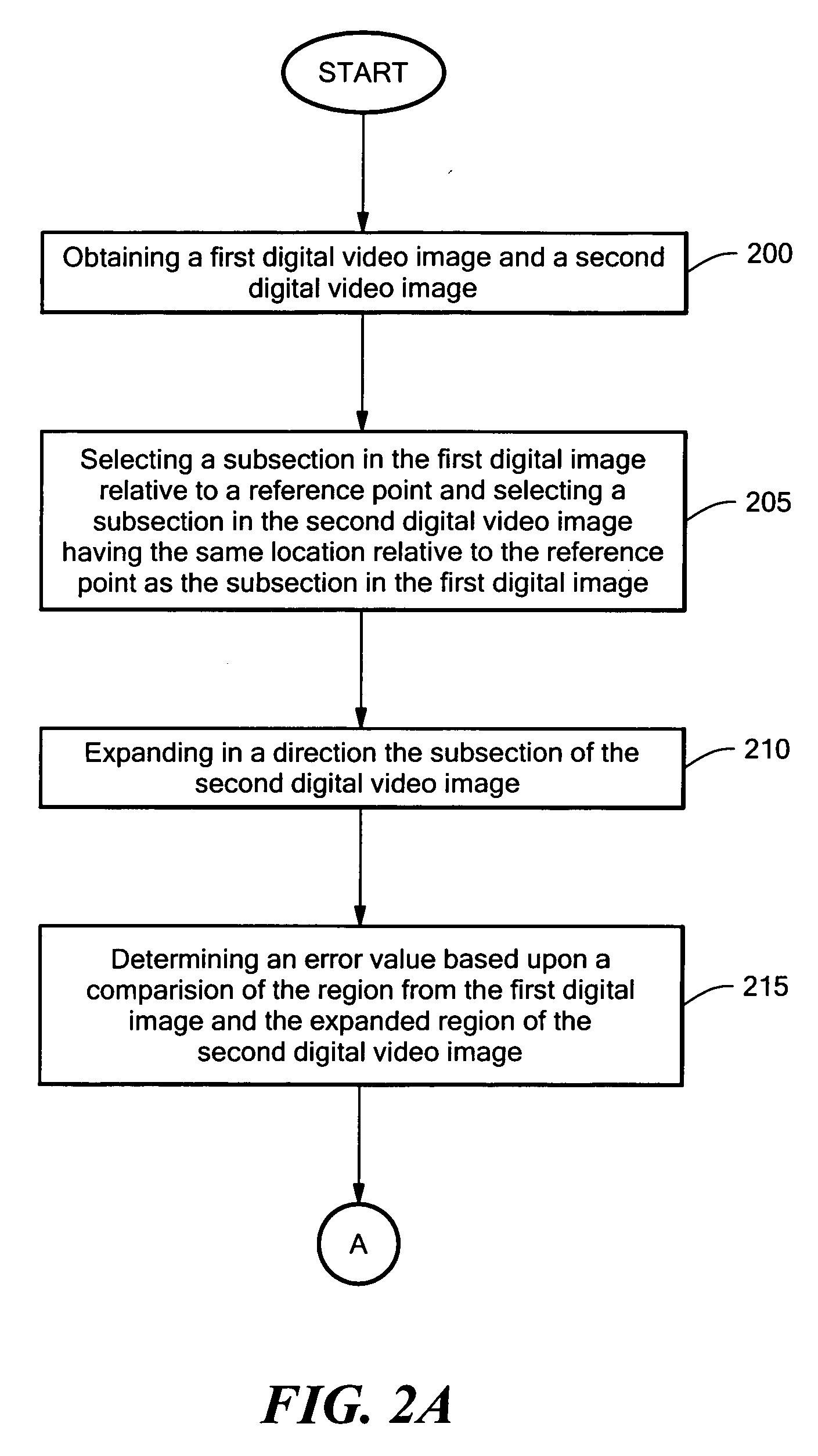 Real-time stabilization