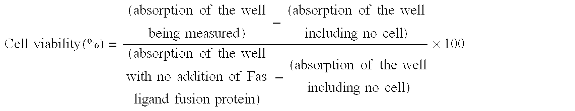 Fas ligand-fused proteins