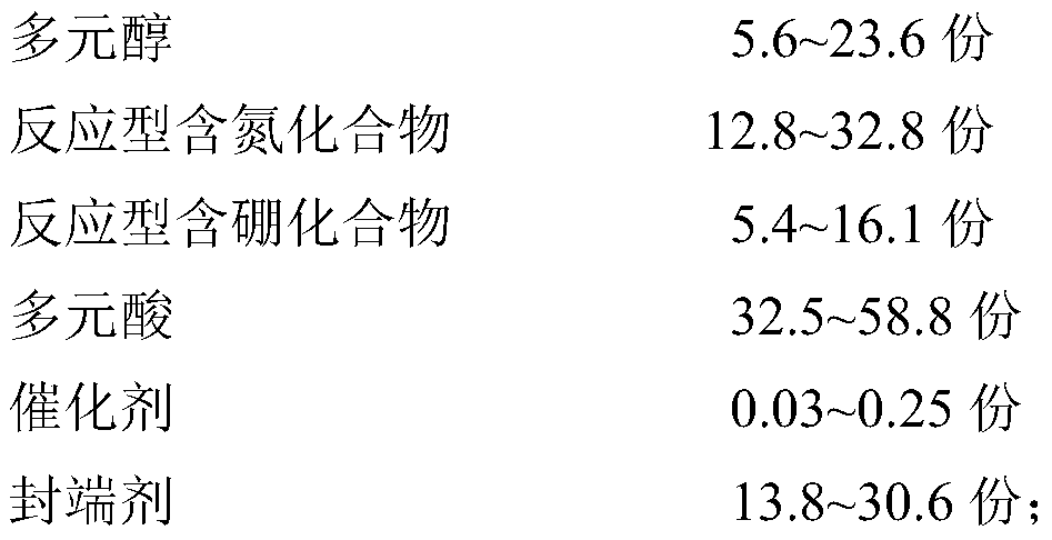 A kind of n-b synergistic high flame retardant curing agent and its synthesis method