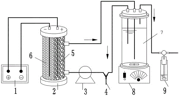 A method and device for removing nitrate nitrogen from water using a three-dimensional electrode