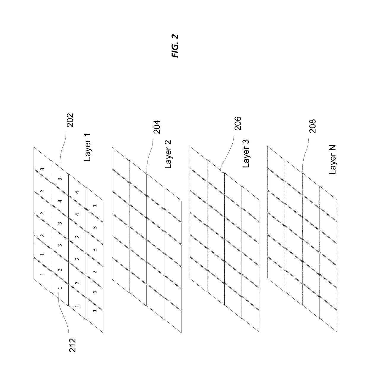 Navigation assistance data and route planning for drones