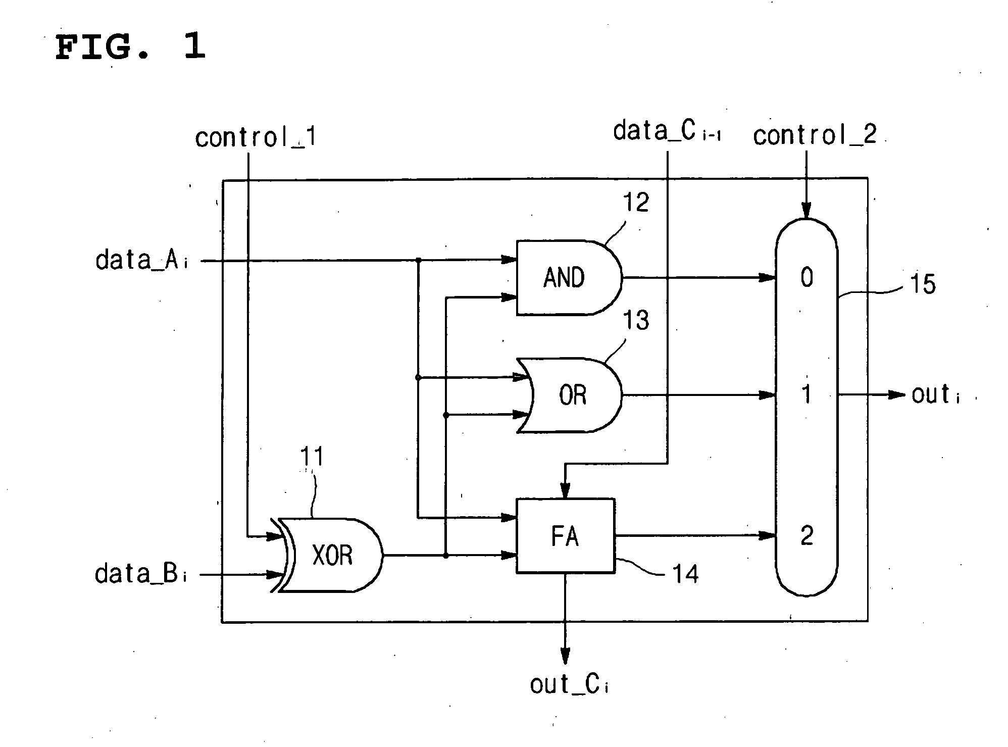 Arithmetic and logic unit using half adder