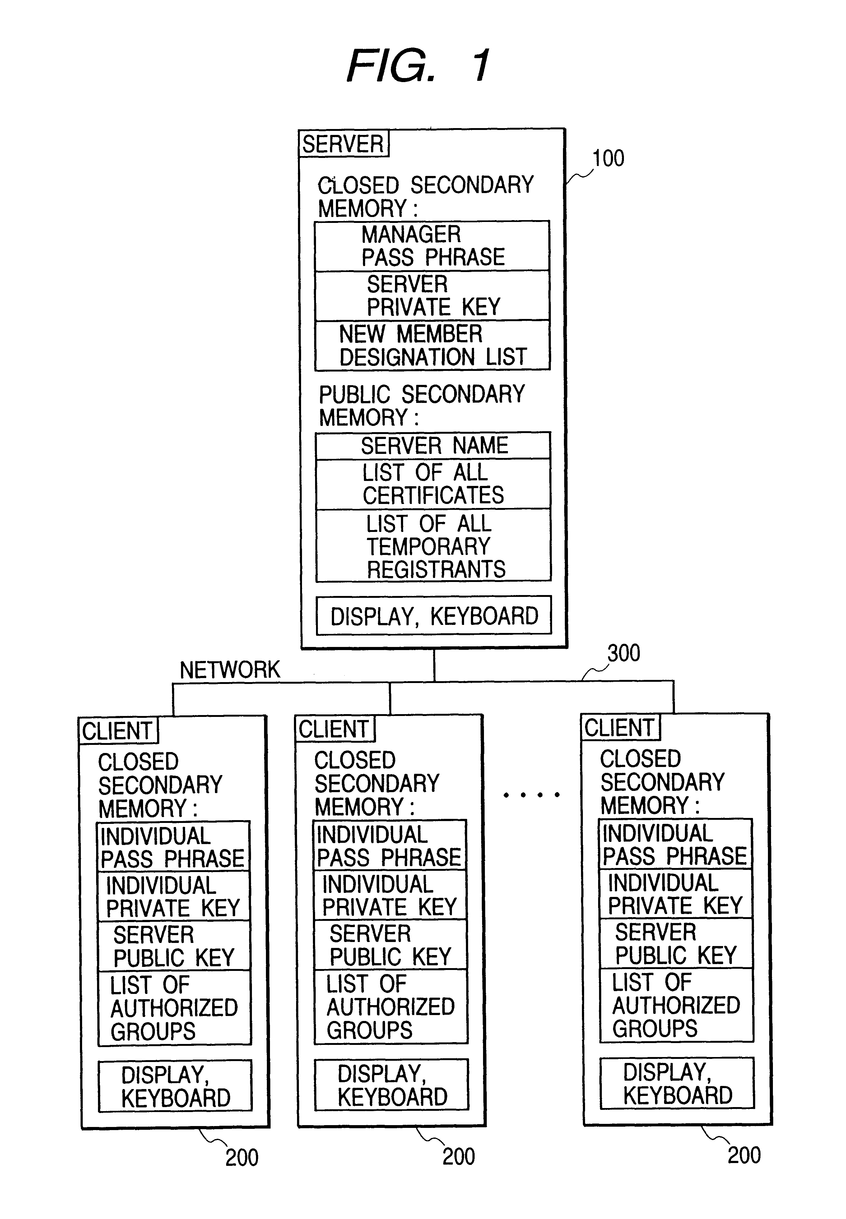 Certification apparatus and method