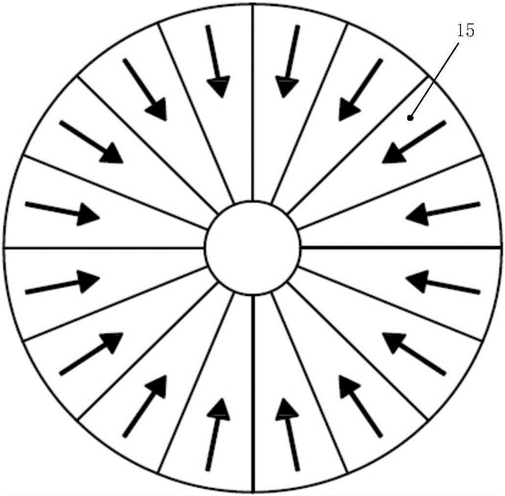 Cylindrical permanent magnet system for focusing and guiding electron beam