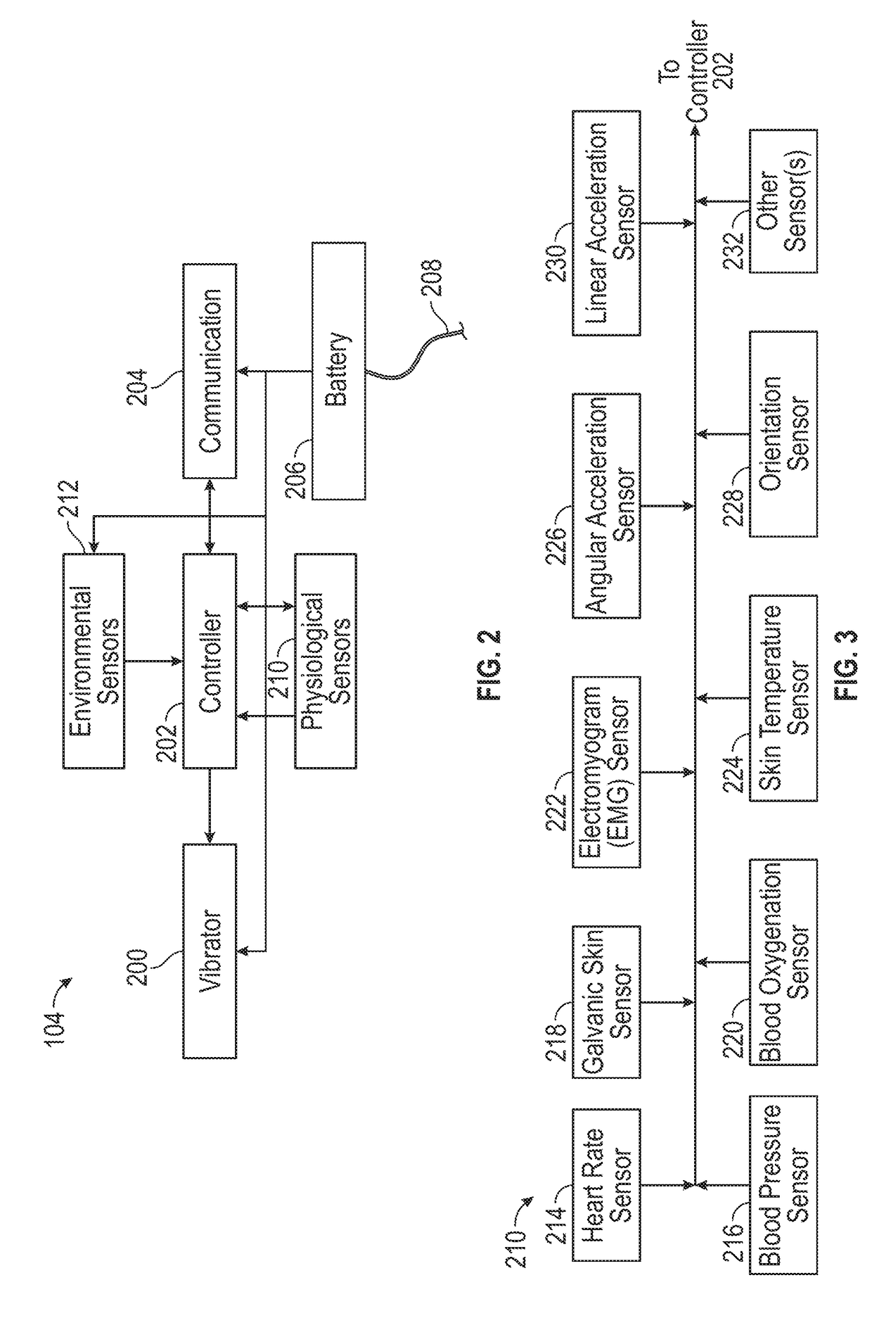 System and method for reducing stress