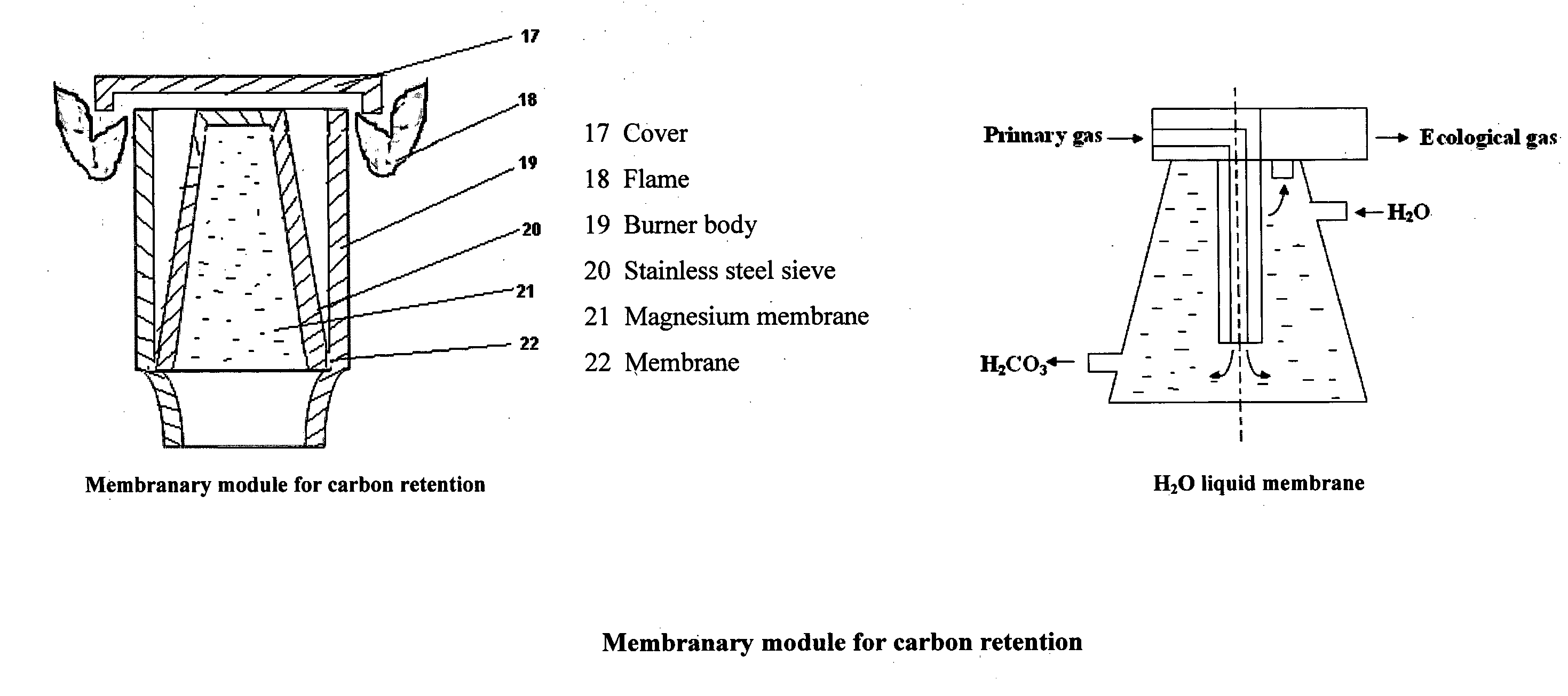 Membrane electro - catalytic system and process for obtaining fuel gas from water