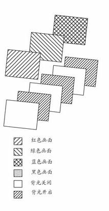 Black insertion controller and method capable of reducing liquid crystal display panel image persistence