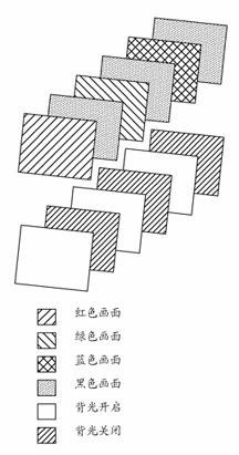 Black insertion controller and method capable of reducing liquid crystal display panel image persistence