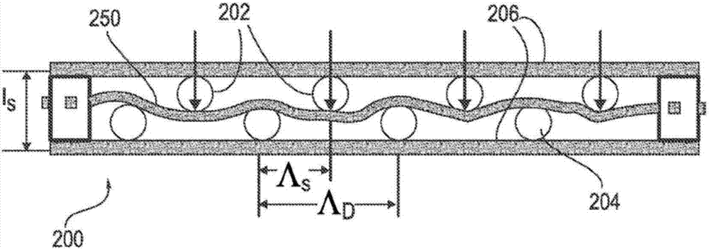 Vital signs fiber optic sensor systems and methods