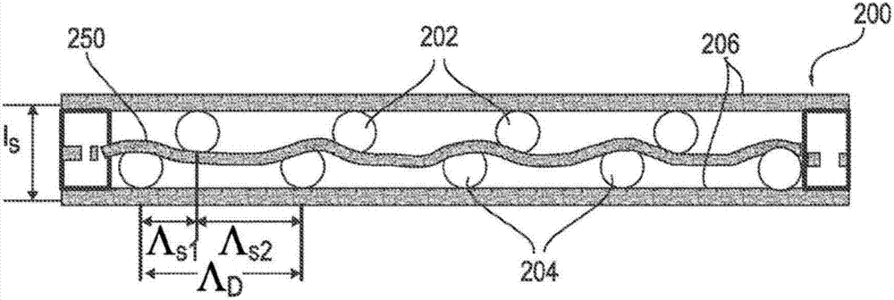 Vital signs fiber optic sensor systems and methods