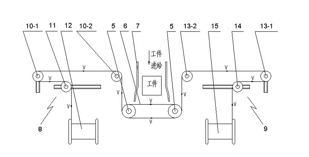 Novel numerically-controlled diamond wire sapphire slicer