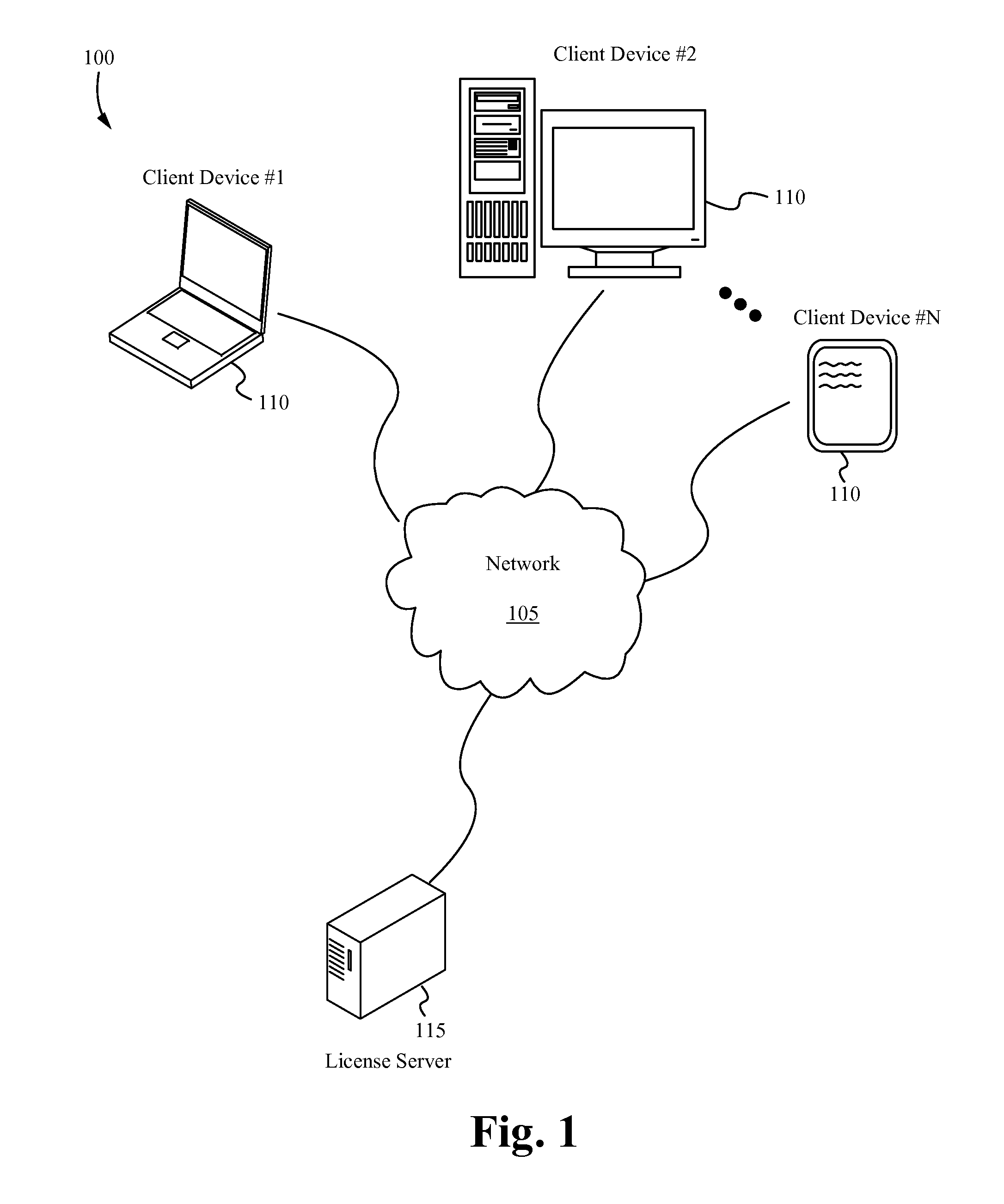 Enterprise leasing license algorithm