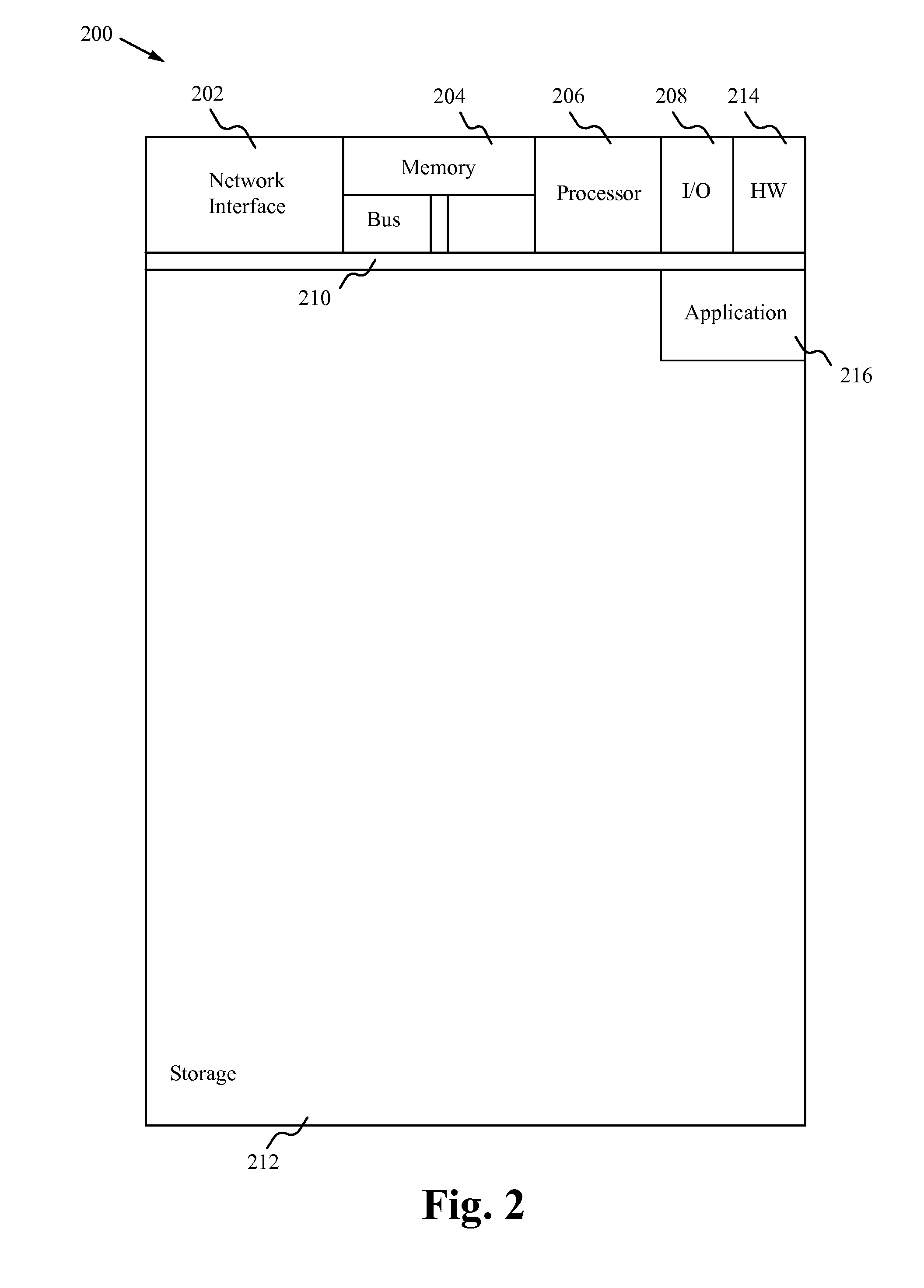 Enterprise leasing license algorithm